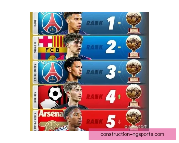 聚焦法国足球甲级联赛豪门争霸与新星崛起历史传承与未来格局展望