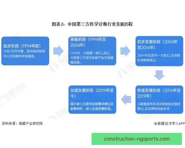 世界网坛最新动态聚焦顶尖球员赛场表现与冠军争夺走势分析全景解读