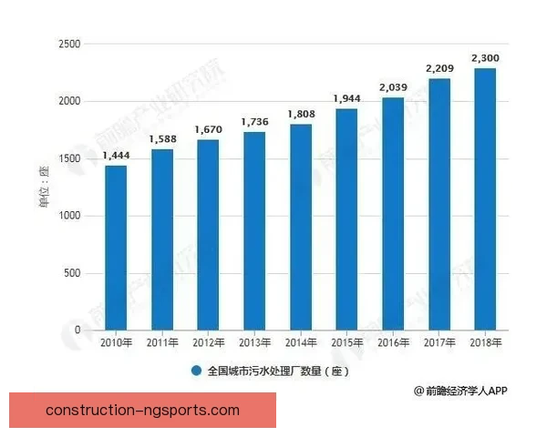 广东超级联赛最新赛季数据全面分析与趋势预测