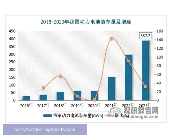 基于数据驱动的体育技术表现优化与战术应用研究