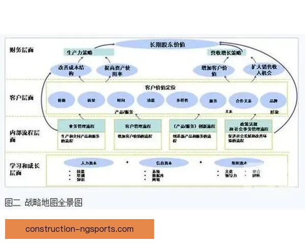 温布尔登球队最新阵容解析与赛季战略全景展望