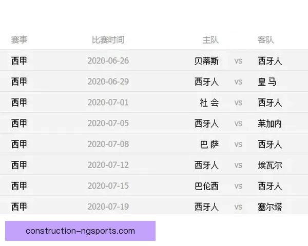 西班牙人俱乐部最新赛程安排与重要比赛日程解析